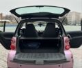 Чорний Смарт Fortwo, об'ємом двигуна 1 л та пробігом 144 тис. км за 5555 $, фото 15 на Automoto.ua