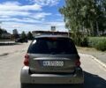 Чорний Смарт Fortwo, об'ємом двигуна 0.8 л та пробігом 181 тис. км за 6800 $, фото 2 на Automoto.ua