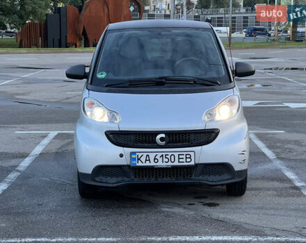 Чорний Смарт Fortwo, об'ємом двигуна 1 л та пробігом 111 тис. км за 5999 $, фото 13 на Automoto.ua