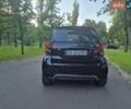 Чорний Смарт Fortwo, об'ємом двигуна 1 л та пробігом 138 тис. км за 6200 $, фото 11 на Automoto.ua