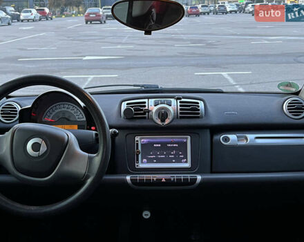 Чорний Смарт Fortwo, об'ємом двигуна 1 л та пробігом 111 тис. км за 5999 $, фото 21 на Automoto.ua