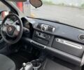 Черный Смарт Форту, объемом двигателя 1 л и пробегом 291 тыс. км за 3900 $, фото 7 на Automoto.ua
