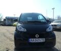 Чорний Смарт Fortwo, об'ємом двигуна 1 л та пробігом 112 тис. км за 6499 $, фото 1 на Automoto.ua