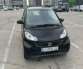 Чорний Смарт Fortwo, об'ємом двигуна 1 л та пробігом 162 тис. км за 6300 $, фото 1 на Automoto.ua