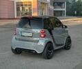 Черный Смарт Форту, объемом двигателя 1 л и пробегом 60 тыс. км за 7500 $, фото 5 на Automoto.ua
