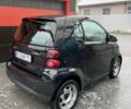 Черный Смарт Форту, объемом двигателя 1 л и пробегом 291 тыс. км за 3900 $, фото 2 на Automoto.ua