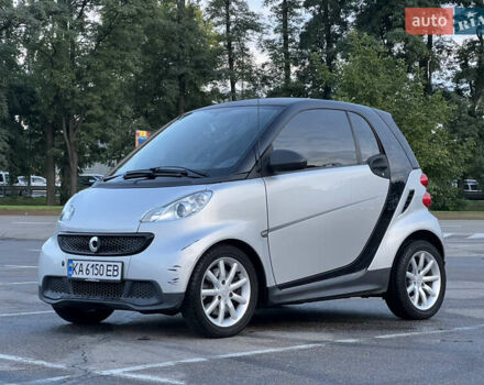 Чорний Смарт Fortwo, об'ємом двигуна 1 л та пробігом 111 тис. км за 5999 $, фото 9 на Automoto.ua