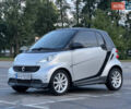 Чорний Смарт Fortwo, об'ємом двигуна 1 л та пробігом 111 тис. км за 5999 $, фото 9 на Automoto.ua