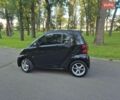 Чорний Смарт Fortwo, об'ємом двигуна 1 л та пробігом 138 тис. км за 6200 $, фото 2 на Automoto.ua