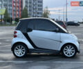 Чорний Смарт Fortwo, об'ємом двигуна 1 л та пробігом 111 тис. км за 5999 $, фото 4 на Automoto.ua