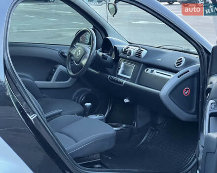 Чорний Смарт Fortwo, об'ємом двигуна 1 л та пробігом 111 тис. км за 5999 $, фото 16 на Automoto.ua