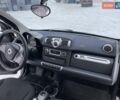 Чорний Смарт Fortwo, об'ємом двигуна 1 л та пробігом 291 тис. км за 4800 $, фото 7 на Automoto.ua