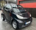 Черный Смарт Форту, объемом двигателя 1 л и пробегом 291 тыс. км за 3900 $, фото 1 на Automoto.ua