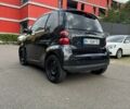 Черный Смарт Форту, объемом двигателя 1 л и пробегом 298 тыс. км за 4350 $, фото 4 на Automoto.ua