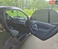 Чорний Смарт Fortwo, об'ємом двигуна 1 л та пробігом 138 тис. км за 6200 $, фото 21 на Automoto.ua