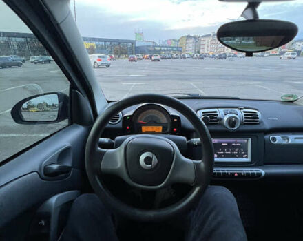 Чорний Смарт Fortwo, об'ємом двигуна 1 л та пробігом 111 тис. км за 5999 $, фото 23 на Automoto.ua