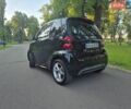 Чорний Смарт Fortwo, об'ємом двигуна 1 л та пробігом 138 тис. км за 6200 $, фото 7 на Automoto.ua