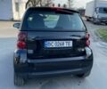 Чорний Смарт Fortwo, об'ємом двигуна 1 л та пробігом 291 тис. км за 4800 $, фото 5 на Automoto.ua