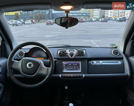 Чорний Смарт Fortwo, об'ємом двигуна 1 л та пробігом 111 тис. км за 5999 $, фото 22 на Automoto.ua