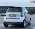 Чорний Смарт Fortwo, об'ємом двигуна 1 л та пробігом 111 тис. км за 5999 $, фото 7 на Automoto.ua