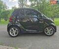 Чорний Смарт Fortwo, об'ємом двигуна 1 л та пробігом 138 тис. км за 6200 $, фото 5 на Automoto.ua