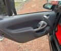 Черный Смарт Форту, объемом двигателя 1 л и пробегом 120 тыс. км за 5999 $, фото 10 на Automoto.ua