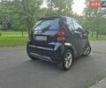Чорний Смарт Fortwo, об'ємом двигуна 1 л та пробігом 138 тис. км за 6200 $, фото 8 на Automoto.ua