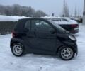 Чорний Смарт Fortwo, об'ємом двигуна 1 л та пробігом 291 тис. км за 4800 $, фото 1 на Automoto.ua