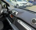 Черный Смарт Форту, объемом двигателя 1 л и пробегом 298 тыс. км за 4350 $, фото 9 на Automoto.ua