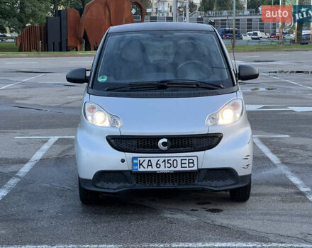 Чорний Смарт Fortwo, об'ємом двигуна 1 л та пробігом 111 тис. км за 5999 $, фото 12 на Automoto.ua