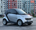 Чорний Смарт Fortwo, об'ємом двигуна 1 л та пробігом 111 тис. км за 5999 $, фото 1 на Automoto.ua