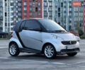 Чорний Смарт Fortwo, об'ємом двигуна 1 л та пробігом 111 тис. км за 5999 $, фото 2 на Automoto.ua