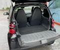 Черный Смарт Форту, объемом двигателя 1 л и пробегом 291 тыс. км за 3900 $, фото 5 на Automoto.ua