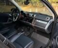 Черный Смарт Форту, объемом двигателя 1 л и пробегом 60 тыс. км за 7500 $, фото 7 на Automoto.ua