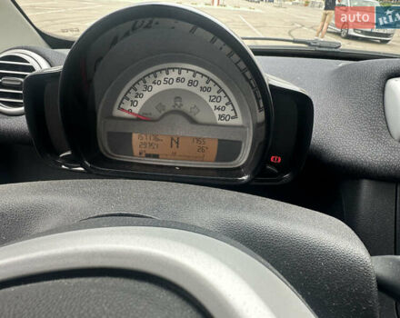 Чорний Смарт Fortwo, об'ємом двигуна 1 л та пробігом 157 тис. км за 6500 $, фото 5 на Automoto.ua