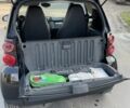 Черный Смарт Форту, объемом двигателя 1 л и пробегом 291 тыс. км за 4200 $, фото 6 на Automoto.ua