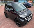Чорний Смарт Fortwo, об'ємом двигуна 1 л та пробігом 120 тис. км за 5999 $, фото 5 на Automoto.ua