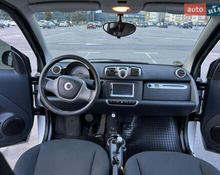 Чорний Смарт Fortwo, об'ємом двигуна 1 л та пробігом 111 тис. км за 5999 $, фото 18 на Automoto.ua