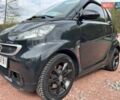 Чорний Смарт Fortwo, об'ємом двигуна 1 л та пробігом 120 тис. км за 5999 $, фото 1 на Automoto.ua