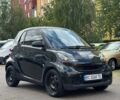 Черный Смарт Форту, объемом двигателя 1 л и пробегом 298 тыс. км за 4350 $, фото 2 на Automoto.ua