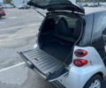Чорний Смарт Fortwo, об'ємом двигуна 1 л та пробігом 111 тис. км за 5999 $, фото 14 на Automoto.ua