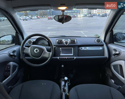 Чорний Смарт Fortwo, об'ємом двигуна 1 л та пробігом 111 тис. км за 5999 $, фото 20 на Automoto.ua