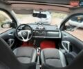 Чорний Смарт Fortwo, об'ємом двигуна 1 л та пробігом 120 тис. км за 5999 $, фото 13 на Automoto.ua