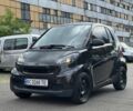 Черный Смарт Форту, объемом двигателя 1 л и пробегом 198 тыс. км за 3932 $, фото 1 на Automoto.ua