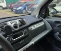 Черный Смарт Форту, объемом двигателя 1 л и пробегом 298 тыс. км за 4350 $, фото 7 на Automoto.ua