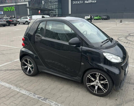 Чорний Смарт Fortwo, об'ємом двигуна 1 л та пробігом 157 тис. км за 6500 $, фото 1 на Automoto.ua
