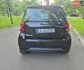 Чорний Смарт Fortwo, об'ємом двигуна 1 л та пробігом 138 тис. км за 6200 $, фото 10 на Automoto.ua