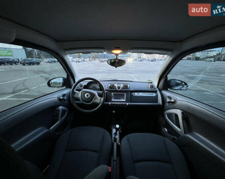 Чорний Смарт Fortwo, об'ємом двигуна 1 л та пробігом 111 тис. км за 5999 $, фото 19 на Automoto.ua
