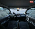 Чорний Смарт Fortwo, об'ємом двигуна 1 л та пробігом 111 тис. км за 5999 $, фото 19 на Automoto.ua
