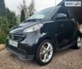 Чорний Смарт Fortwo, об'ємом двигуна 1 л та пробігом 139 тис. км за 5500 $, фото 1 на Automoto.ua